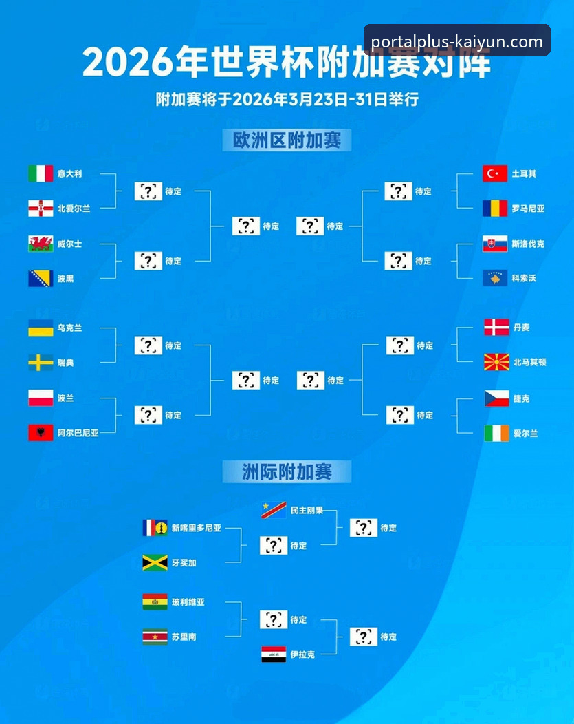 开云世界门户 意大利无缘世界杯深度解析:从战术复盘到球迷情感共鸣